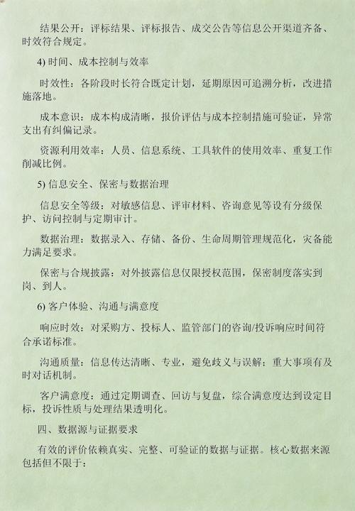 招投标小白必看